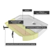 Душевая кабина EM5090 стандартная